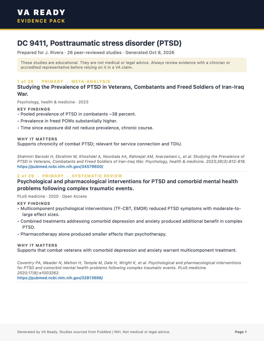 A VA Ready Evidence Pack PDF for PTSD, diagnostic code 9411, listing 26 peer-reviewed studies, each with key findings, a why it matters line, a full citation and a PubMed link.